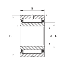 滾針軸承 NA4832, 根據 DIN 617/ISO 1206 標準，尺寸系列 48