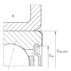 角接觸球軸承單元 ZKLR0828-2Z, 雙向，螺釘安裝，兩側(cè)間隙密封