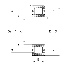 圓柱滾子軸承 NU411-M1, 根據(jù) DIN 5412-1 標(biāo)準(zhǔn)的主要尺寸, 非定位軸承, 可分離, 帶保持架