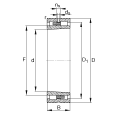 圓柱滾子軸承 NNU4956-S-K-M-SP, 根據(jù) DIN 5412-4 標(biāo)準(zhǔn)的主要尺寸, 非定位軸承, 雙列，帶錐孔，錐度 1:12 ，可分離, 帶保持架，減小的徑向內(nèi)部游隙，限制公差