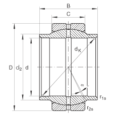 關節軸承 GE80-LO, 根據 DIN ISO 12 240-1 標準，需維護