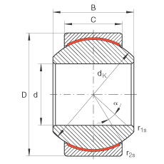 關(guān)節(jié)軸承 GE8-PW, 根據(jù) DIN ISO 12 240-1 標(biāo)準(zhǔn)，尺寸系列 K，免維護(hù)