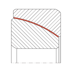 角接觸關(guān)節(jié)軸承 GE65-SW, 根據(jù) DIN ISO 12 240-2 標準，免維護