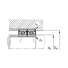 主軸軸承 HCS7028-C-T-P4S, 調節，成對安裝，接觸角 α = 15°，兩側唇密封，非接觸，限制公差