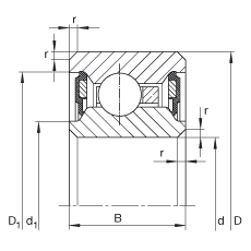 薄截面軸承 CSCU110-2RS, 深溝球軸承，類型C，雙側(cè)密封，運(yùn)行溫度 -25°C 到 +120°C