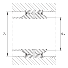 關(guān)節(jié)軸承 GE35-FO-2RS, 根據(jù) DIN ISO 12 240-1 標(biāo)準(zhǔn), 需維護(hù)，兩側(cè)唇密封