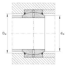 關節軸承 GE15-DO-2RS, 根據 DIN ISO 12 240-1 標準, 需維護，兩側唇密封