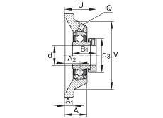 軸承座單元 PCJ2-7/16, 四角法蘭軸承座單元，鑄鐵，根據 ABMA 15 - 1991, ABMA 14 - 1991, ISO3228 帶有偏心緊定環，P型密封，英制