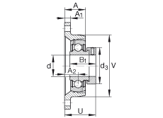 軸承座單元 PCJT1-1/4-206, 對角法蘭軸承座單元，鑄鐵，根據 ABMA 15 - 1991, ABMA 14 - 1991, ISO3228 帶有偏心緊定環，P型密封，英制