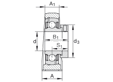 直立式軸承座單元 PASE1-3/8, 鑄鐵軸承座，外球面球軸承，根據 ABMA 15 - 1991, ABMA 14 - 1991, ISO3228 帶有偏心緊定環，P型密封，英制