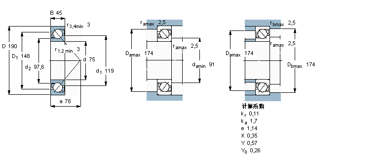 7415BGAM樣本圖片