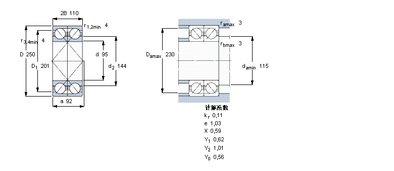 2×7419GAM樣本圖片