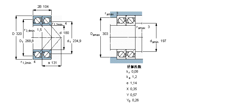 2×7236BCBM樣本圖片