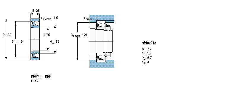 1215K樣本圖片