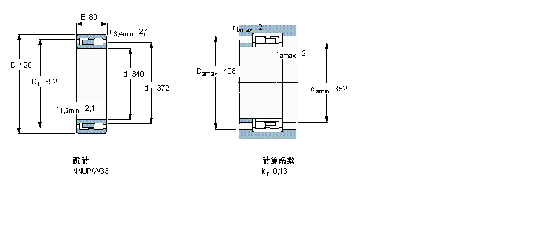 NNUP4868/W33樣本圖片