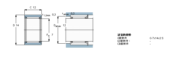 NK7/12TN樣本圖片