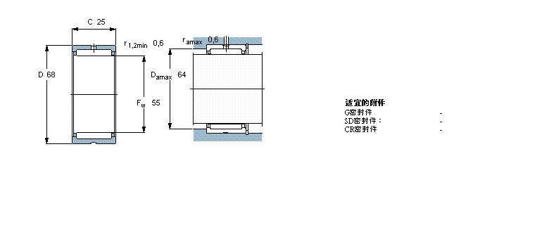 NK55/25樣本圖片