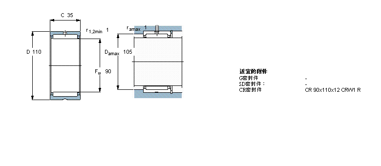 NK90/35樣本圖片