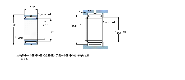 NKIS15樣本圖片