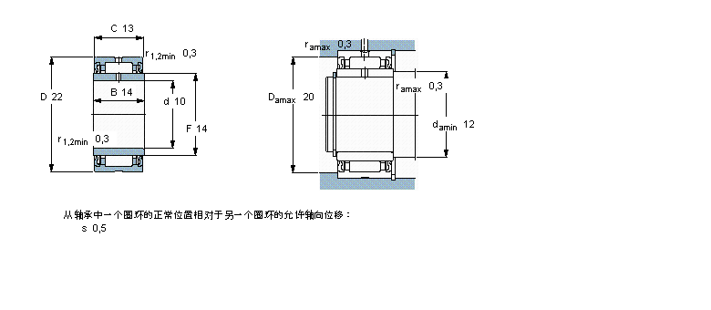 NA4900.2RS樣本圖片