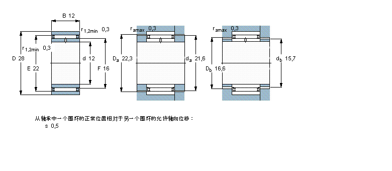 NAO12x28x12樣本圖片