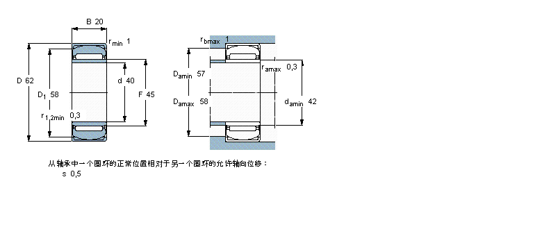 PNA40/62樣本圖片