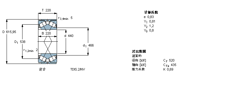 BT2-8013/HA3VA901樣本圖片