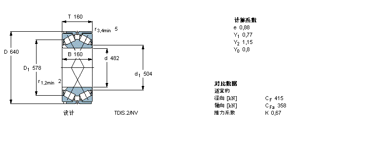 BT2B334111/HA3VA901樣本圖片