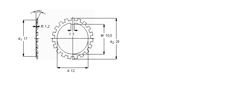 MB1A樣本圖片