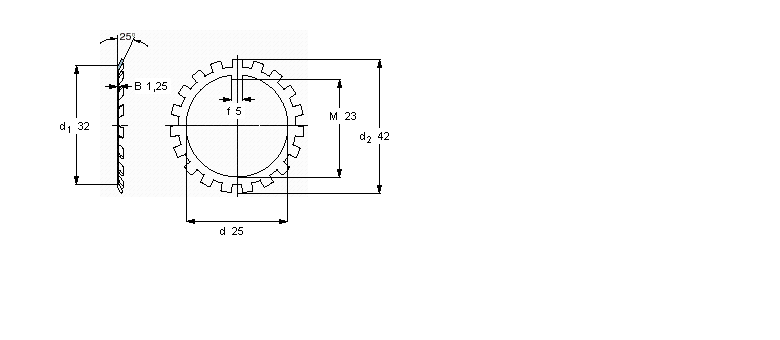 MB5樣本圖片