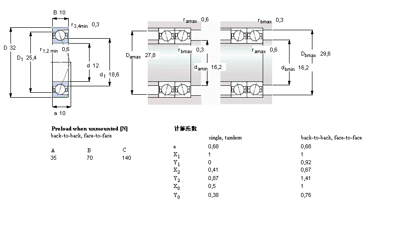 7201ACD/P4A樣本圖片