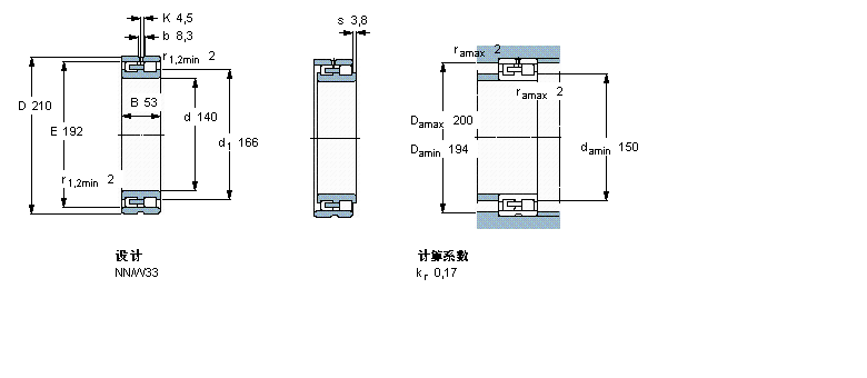 NN3028/SPW33樣本圖片