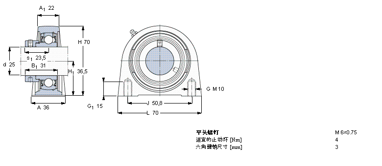 SYF25FM樣本圖片