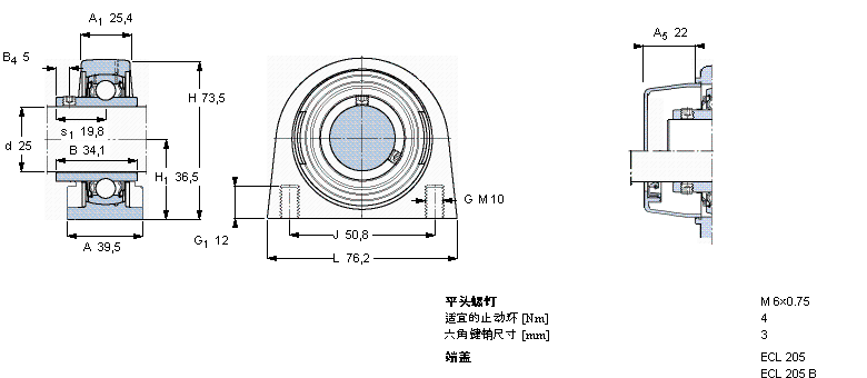 SYFL25TR/VE495樣本圖片