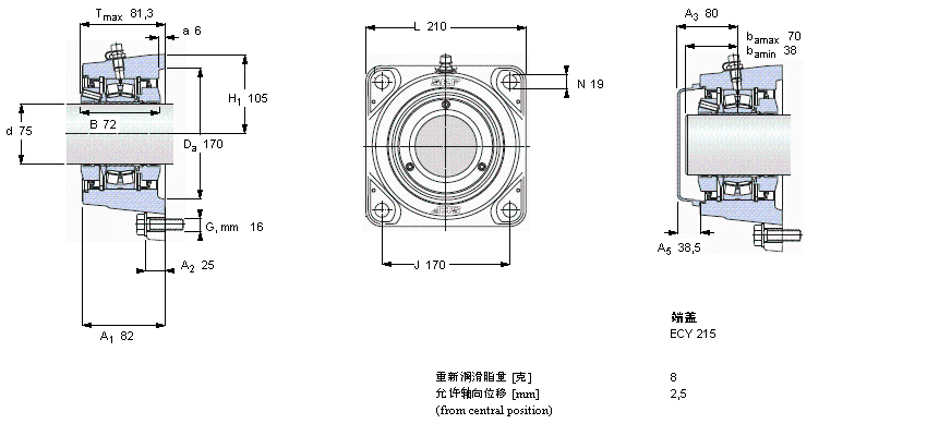 FYNT75L樣本圖片