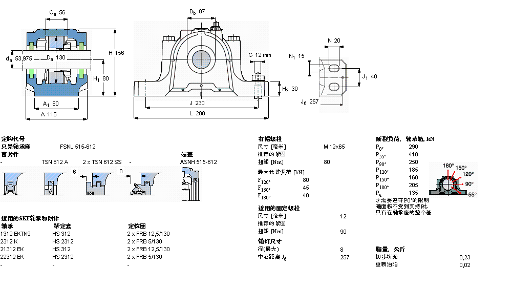 FSNL515-612樣本圖片