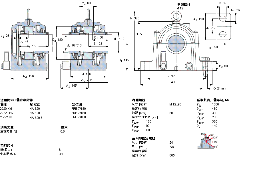 SONL220-520樣本圖片