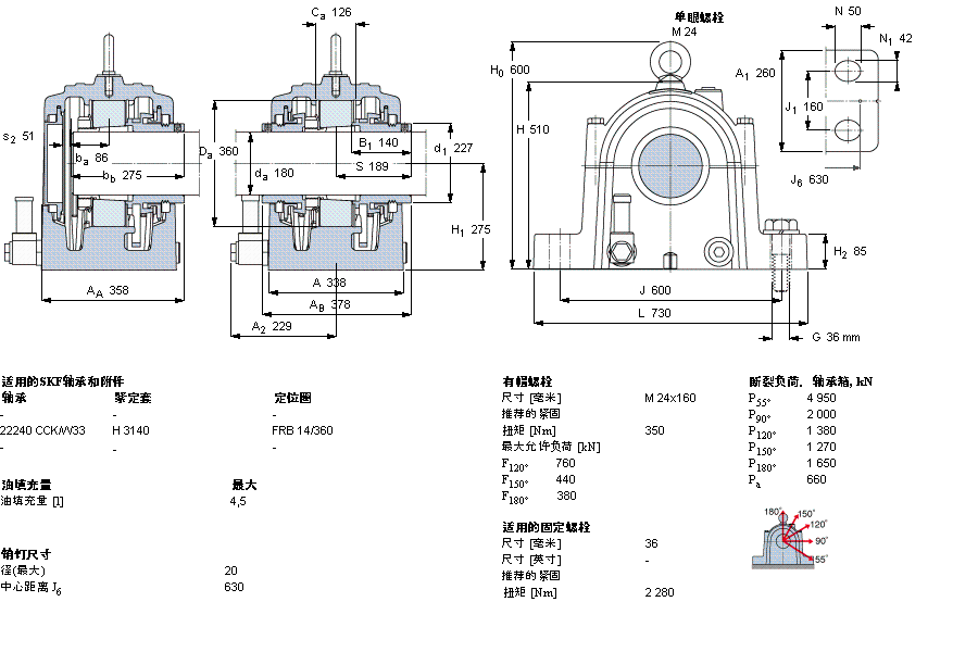 SONL240-540樣本圖片