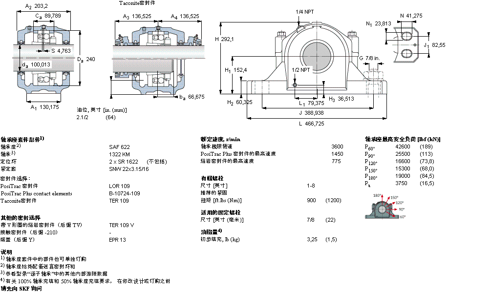 SAF1622樣本圖片