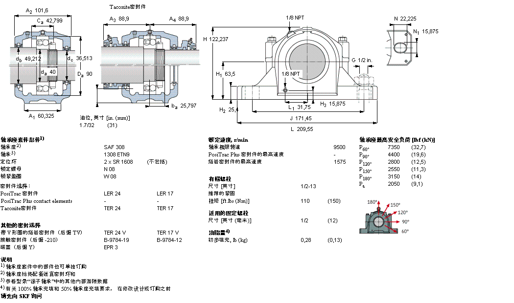 SAF1308樣本圖片