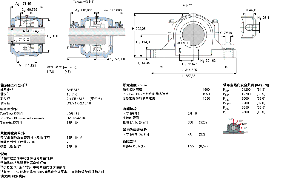 SAF1617樣本圖片