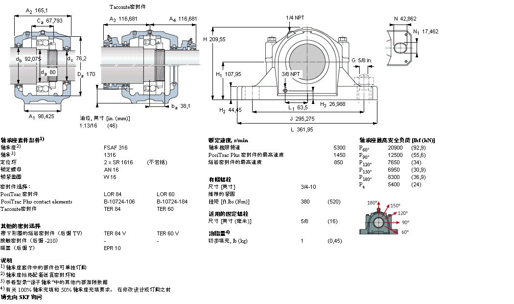 FSAF1316樣本圖片