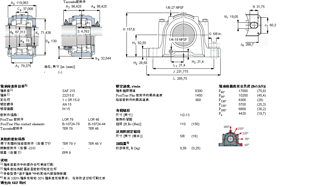 SAF22215樣本圖片