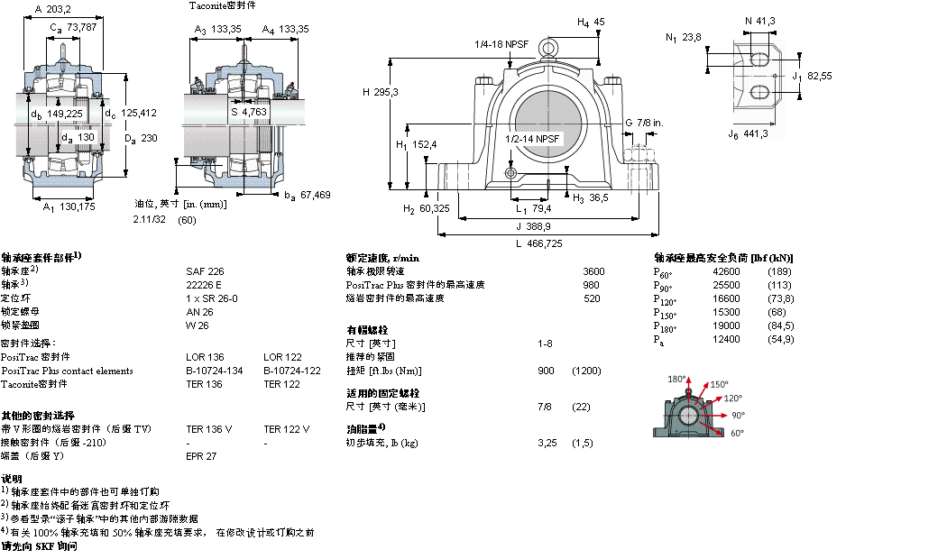 SAF22226樣本圖片