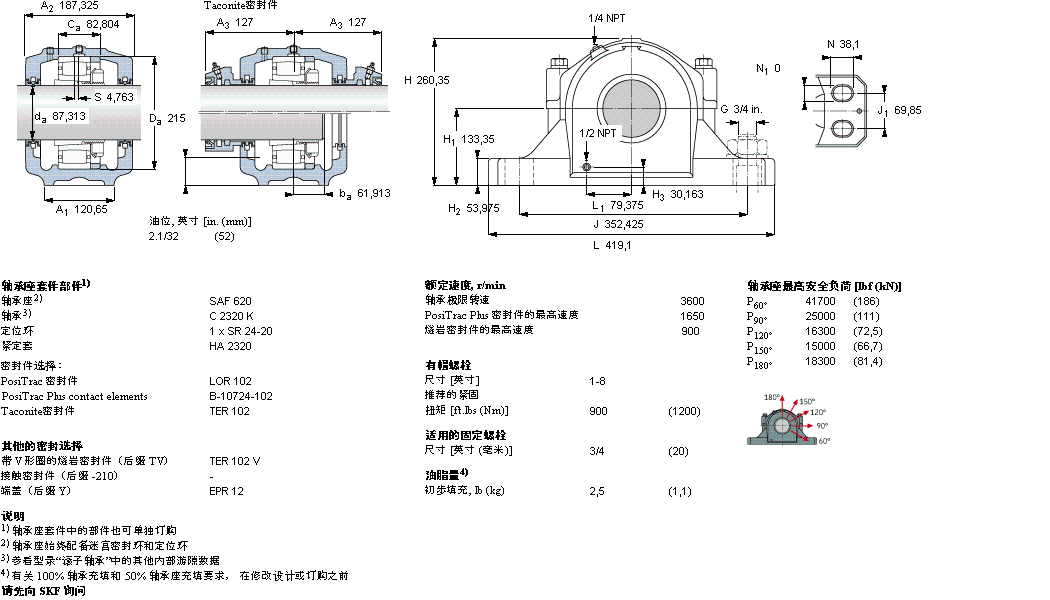 SAFC2620樣本圖片