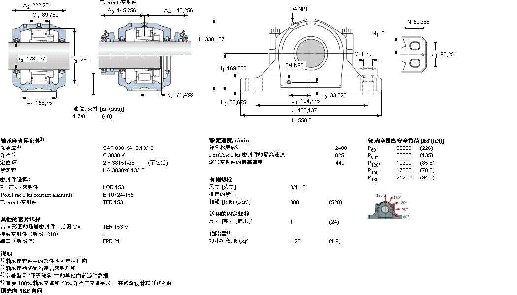 SAFC3038KAx6.13/16樣本圖片