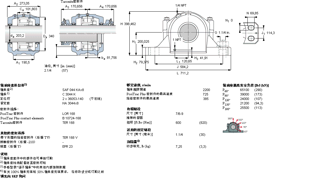 SAFC3044KAx8樣本圖片