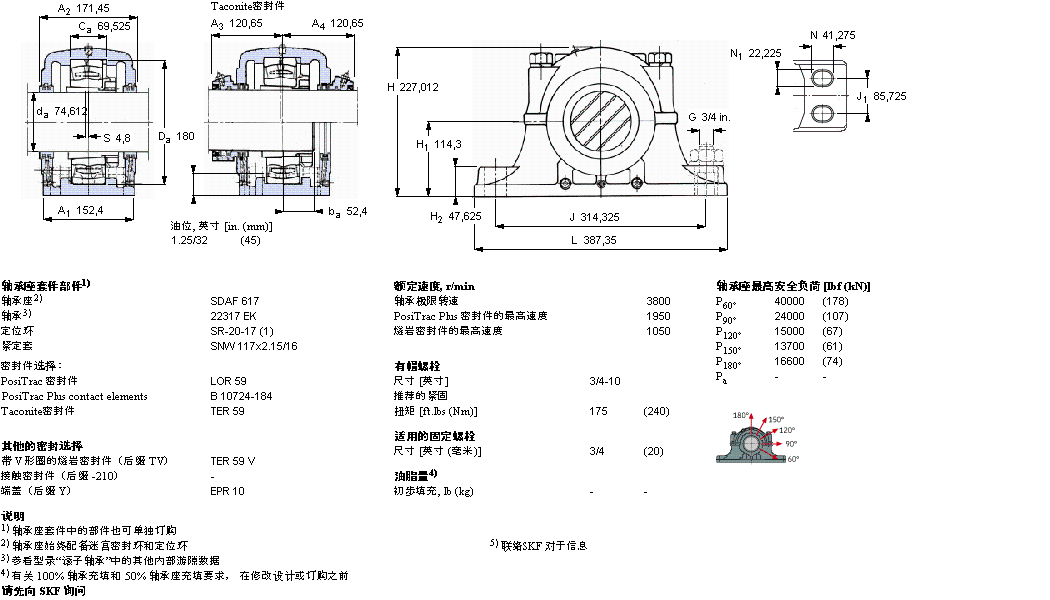 SDAF22617樣本圖片