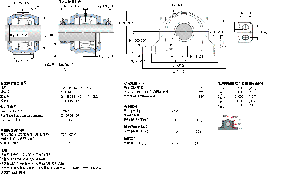 SAFC3044KAx7.15/16樣本圖片