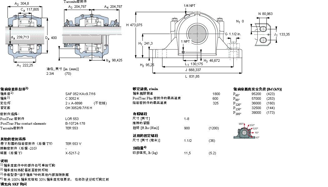 SAFC3052KAx9.7/16樣本圖片